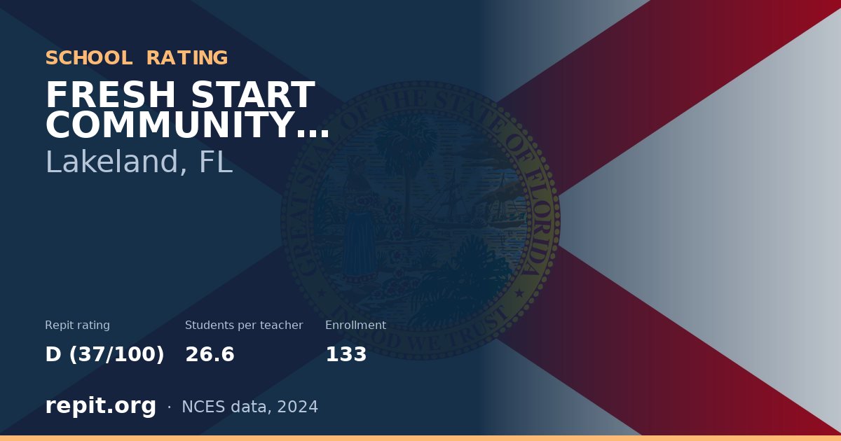 FRESH START COMMUNITY SCHOOL, Lakeland, FL — Repit school rating D (37/100)