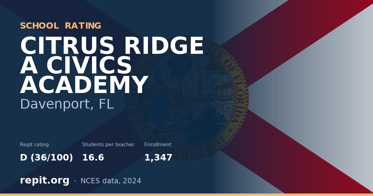 CITRUS RIDGE A CIVICS ACADEMY, Davenport, FL — Repit school rating D (36/100)