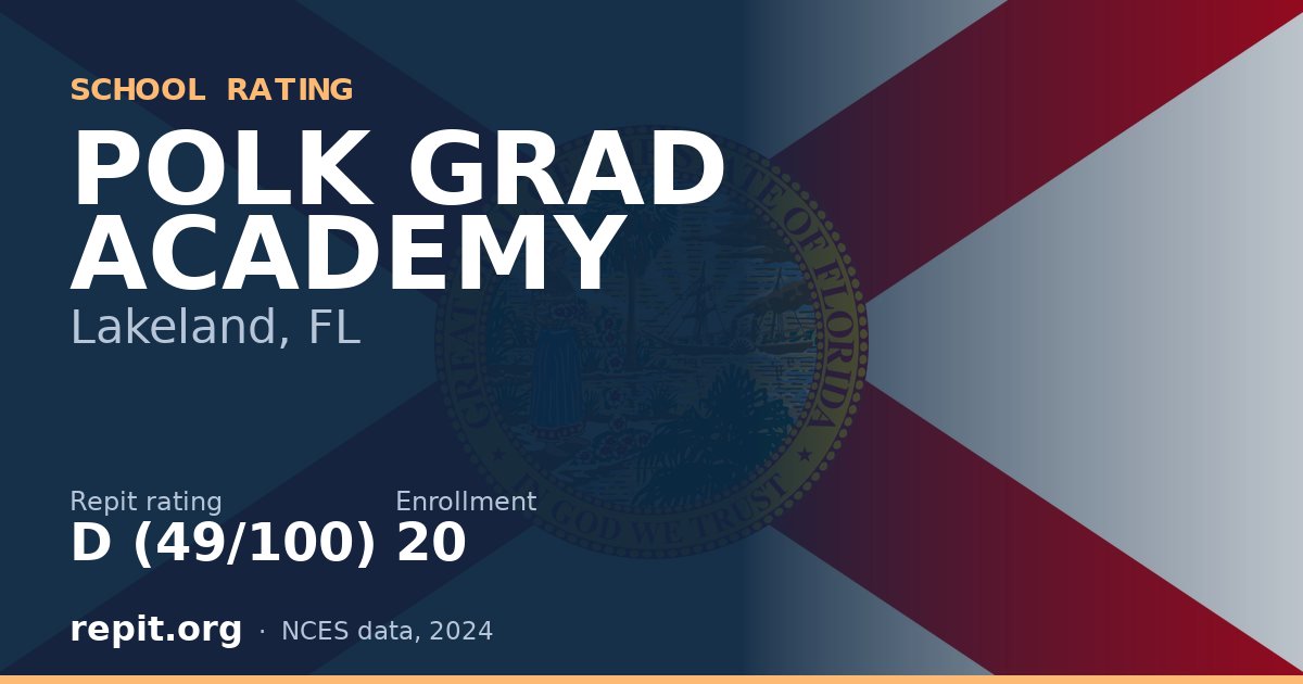 POLK GRAD ACADEMY, Lakeland, FL — Repit school rating D (49/100)