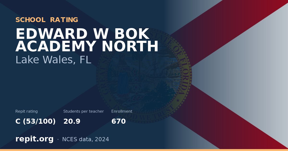 EDWARD W BOK ACADEMY NORTH, Lake Wales, FL — Repit school rating C (53/100)