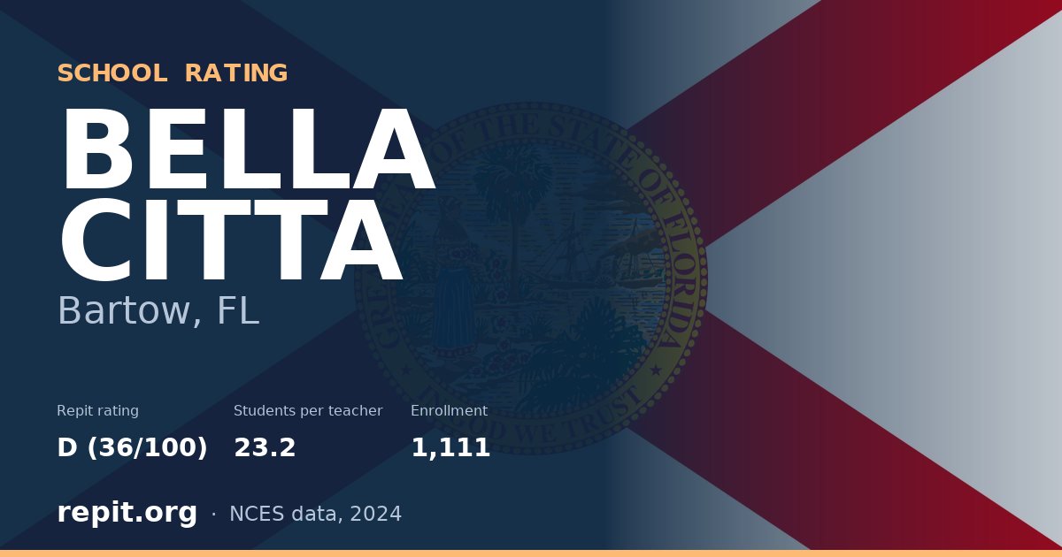 BELLA CITTA, Bartow, FL — Repit school rating D (36/100)