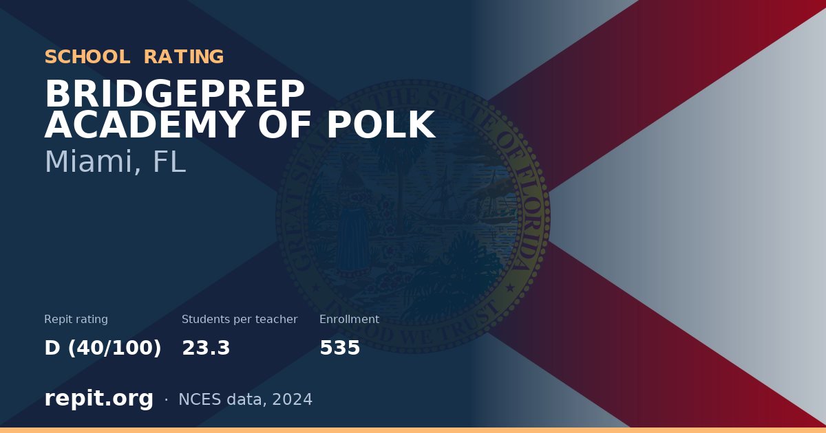 BRIDGEPREP ACADEMY OF POLK, Miami, FL — Repit school rating D (40/100)