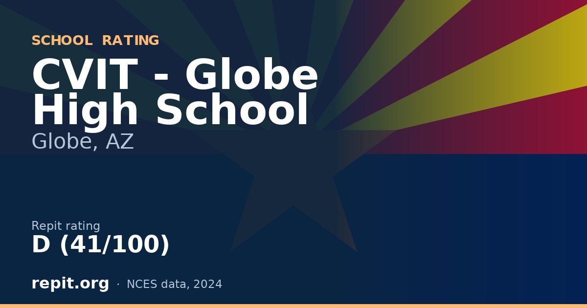 CVIT - Globe High School, Globe, AZ — Repit school rating D (41/100)