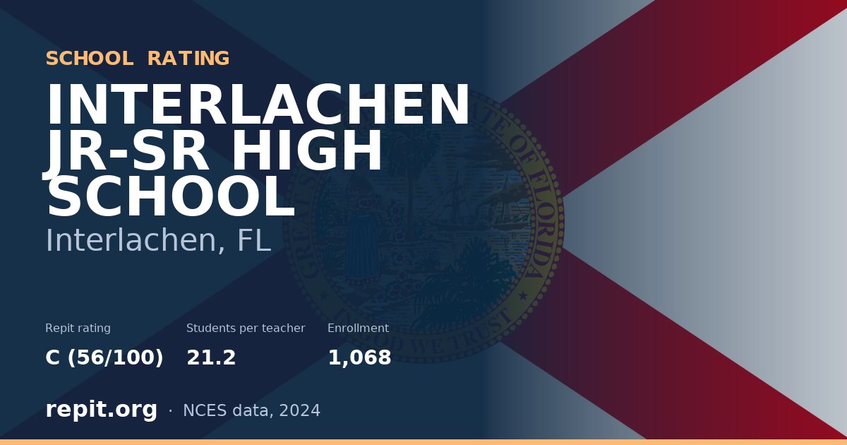 INTERLACHEN JR-SR HIGH SCHOOL, Interlachen, FL — Repit school rating C (56/100)