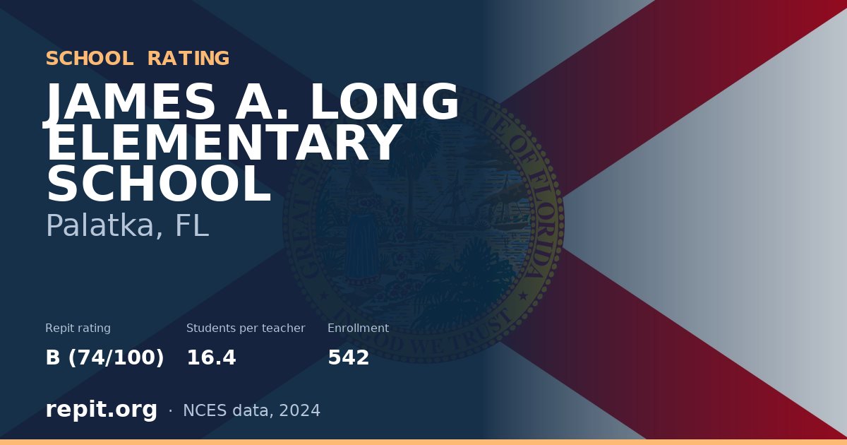 JAMES A. LONG ELEMENTARY SCHOOL, Palatka, FL — Repit school rating B (74/100)