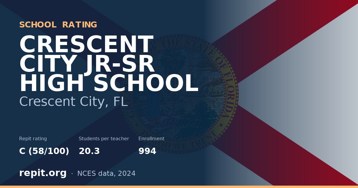 CRESCENT CITY JR-SR HIGH SCHOOL, Crescent City, FL — Repit school rating C (58/100)