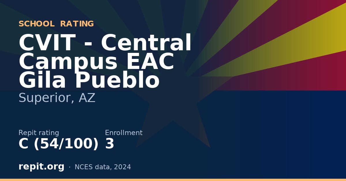 CVIT - Central Campus EAC Gila Pueblo, Superior, AZ — Repit school rating C (54/100)