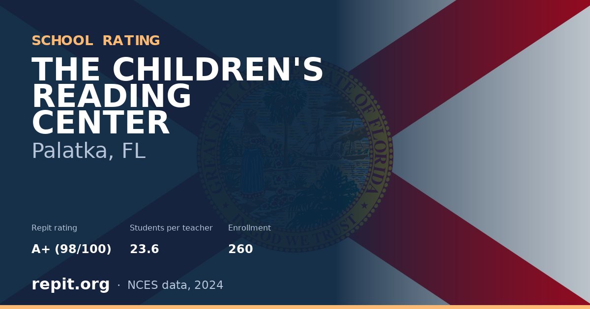 THE CHILDREN'S READING CENTER, Palatka, FL — Repit school rating A+ (98/100)