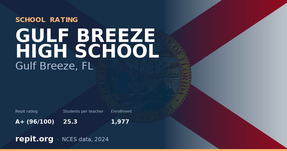 GULF BREEZE HIGH SCHOOL, Gulf Breeze, FL — Repit school rating A+ (96/100)