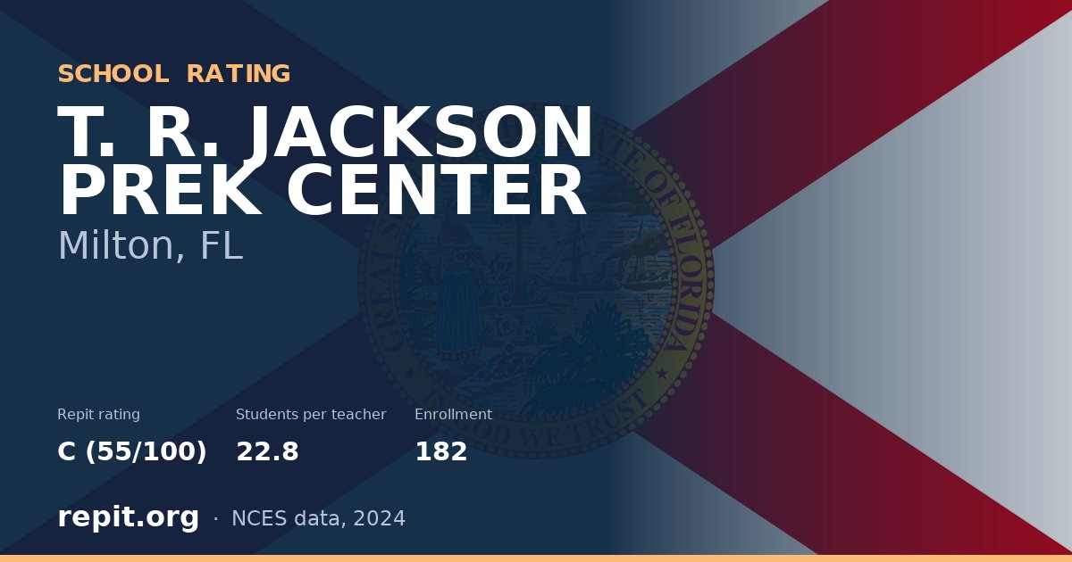 T. R. JACKSON PREK CENTER, Milton, FL — Repit school rating C (55/100)