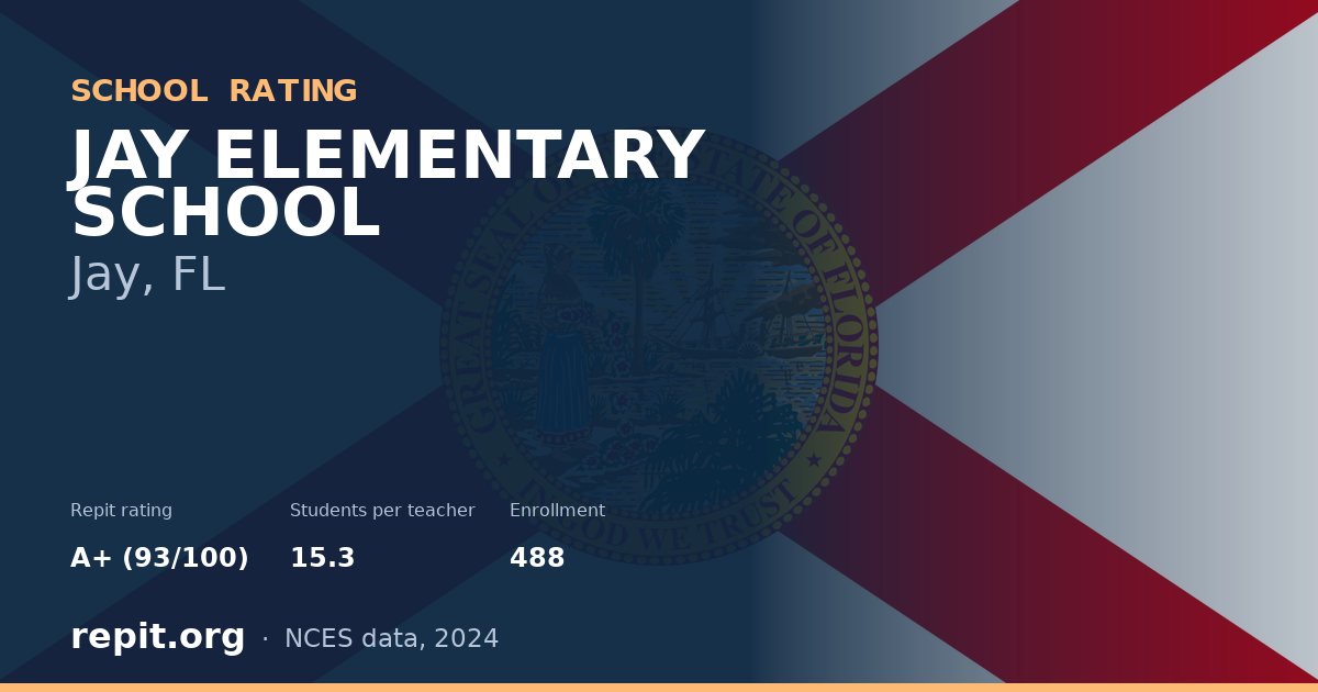 JAY ELEMENTARY SCHOOL, Jay, FL — Repit school rating A+ (93/100)