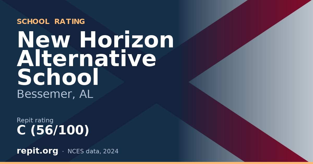 New Horizon Alternative School, Bessemer, AL — Repit school rating C (56/100)