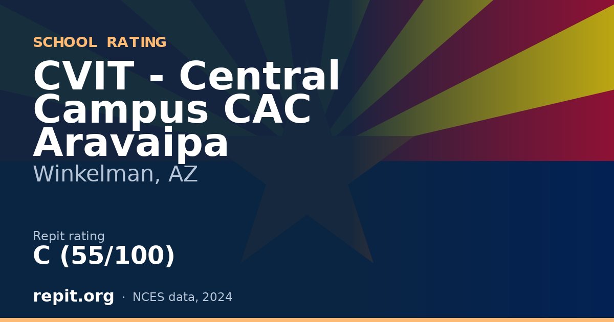 CVIT - Central Campus CAC Aravaipa, Winkelman, AZ — Repit school rating C (55/100)