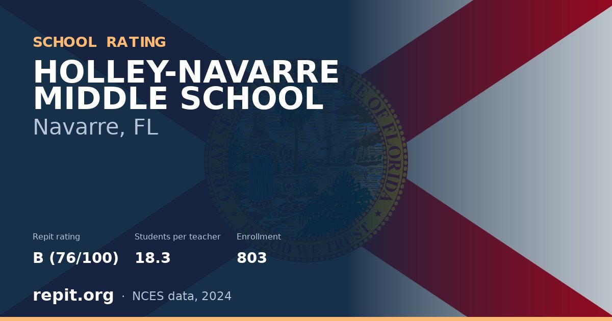 HOLLEY-NAVARRE MIDDLE SCHOOL, Navarre, FL — Repit school rating B (76/100)