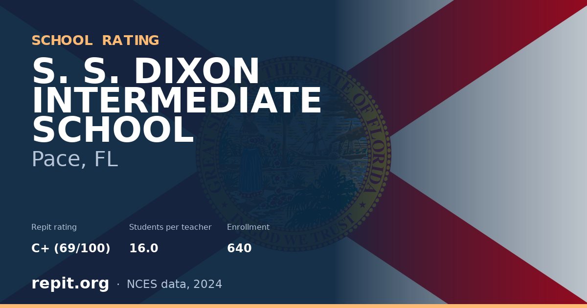 S. S. DIXON INTERMEDIATE SCHOOL, Pace, FL — Repit school rating C+ (69/100)