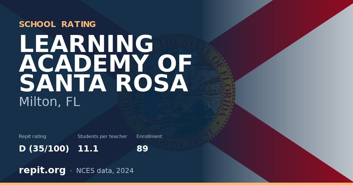 LEARNING ACADEMY OF SANTA ROSA, Milton, FL — Repit school rating D (35/100)