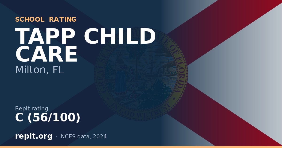 TAPP CHILD CARE, Milton, FL — Repit school rating C (56/100)