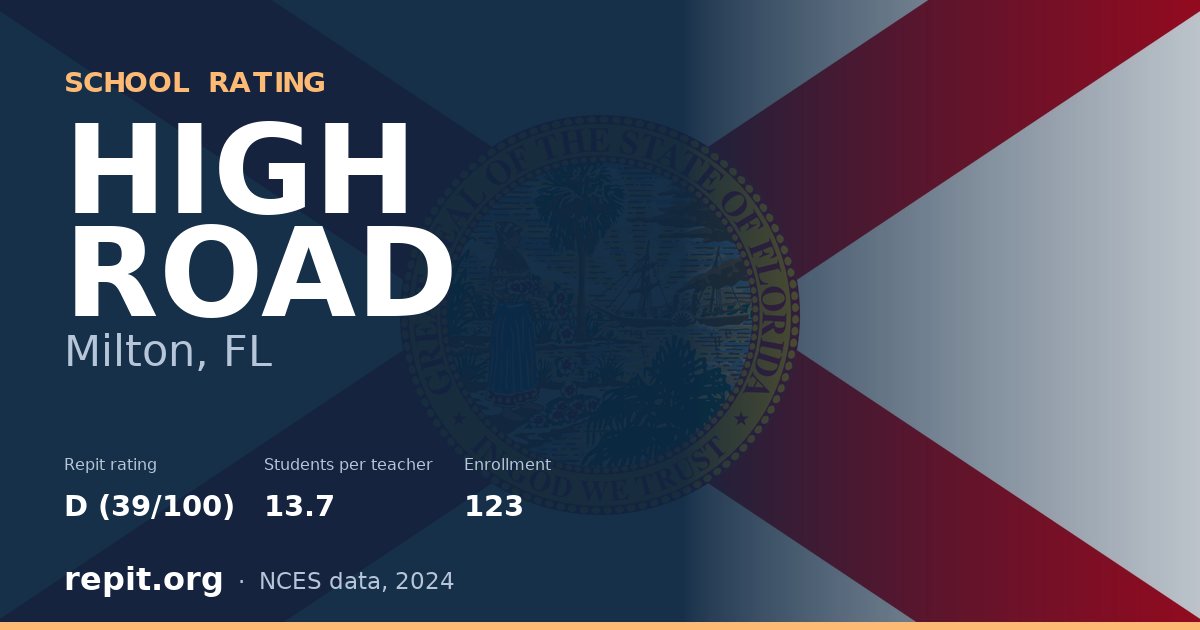 HIGH ROAD, Milton, FL — Repit school rating D (39/100)