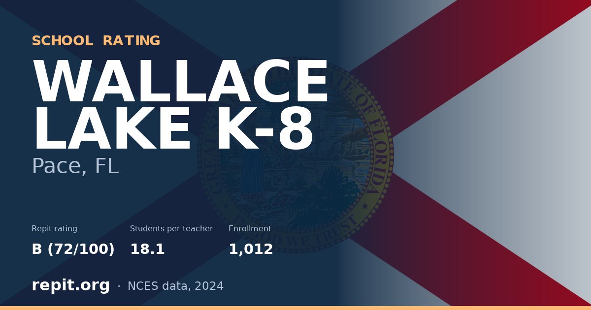 WALLACE LAKE K-8, Pace, FL — Repit school rating B (72/100)