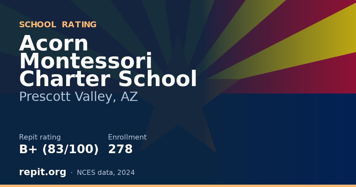 Acorn Montessori Charter School, Prescott Valley, AZ — Repit school rating B+ (83/100)