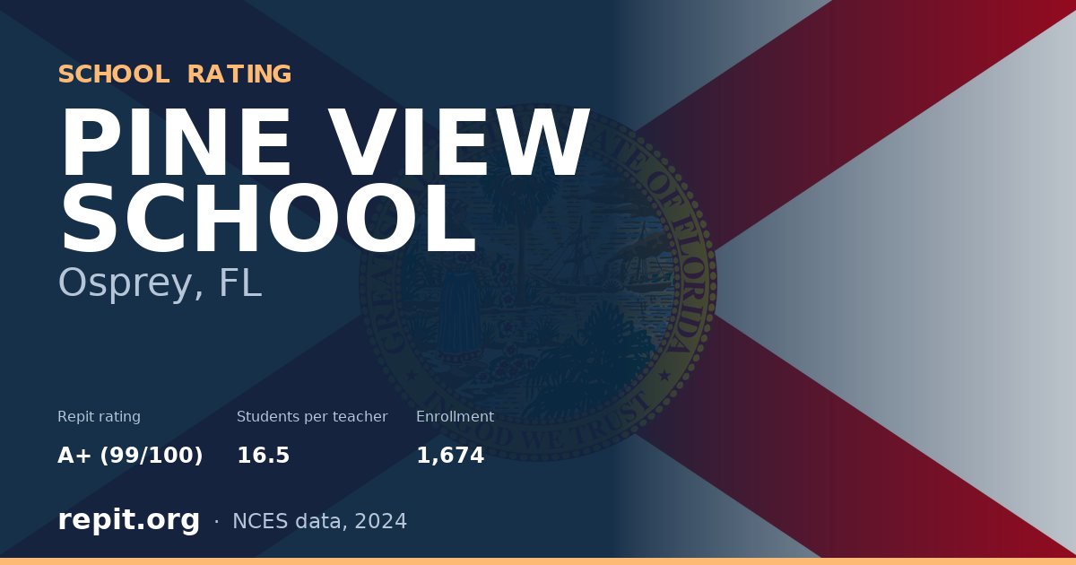 PINE VIEW SCHOOL, Osprey, FL — Repit school rating A+ (99/100)
