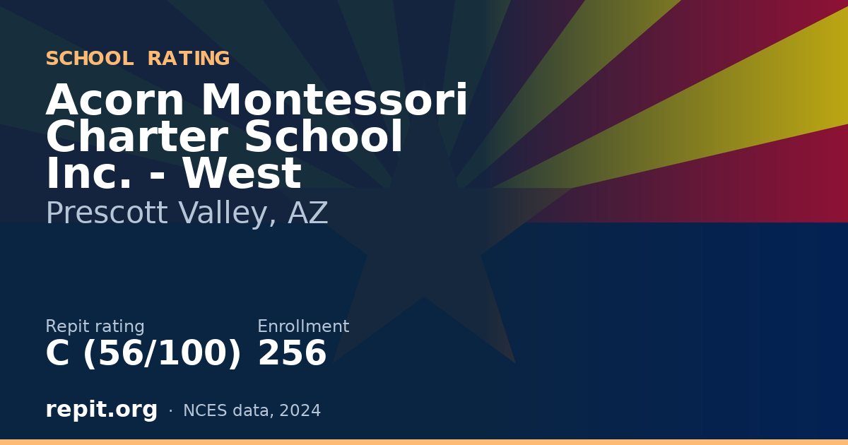 Acorn Montessori Charter School Inc. - West, Prescott Valley, AZ — Repit school rating C (56/100)