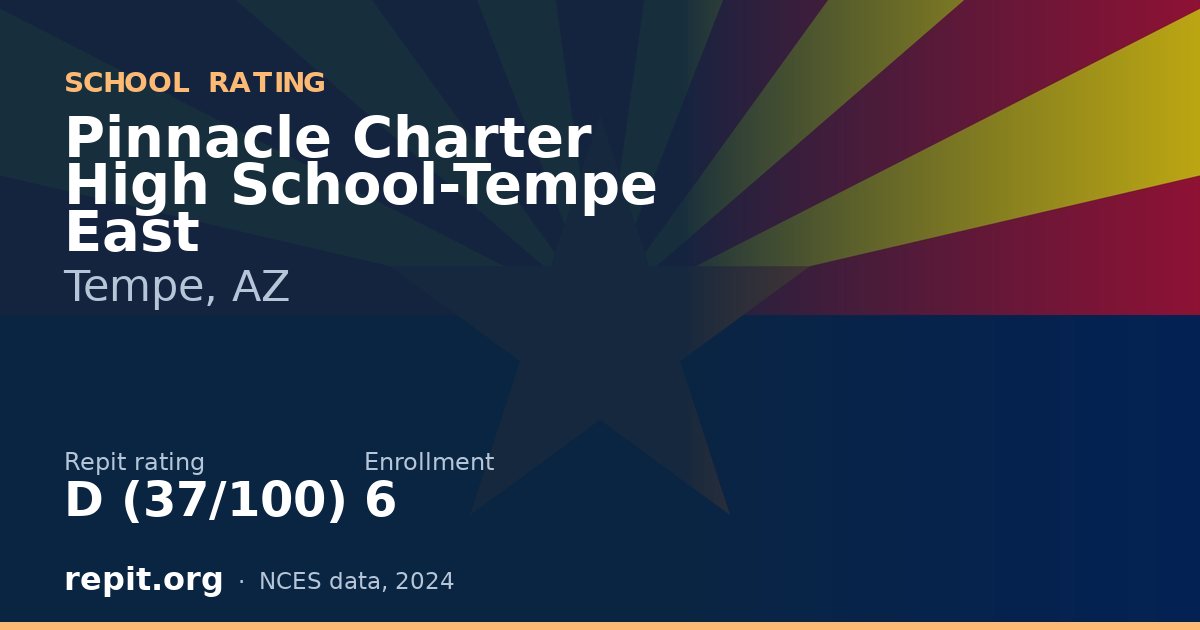 Pinnacle Charter High School-Tempe East, Tempe, AZ — Repit school rating D (37/100)