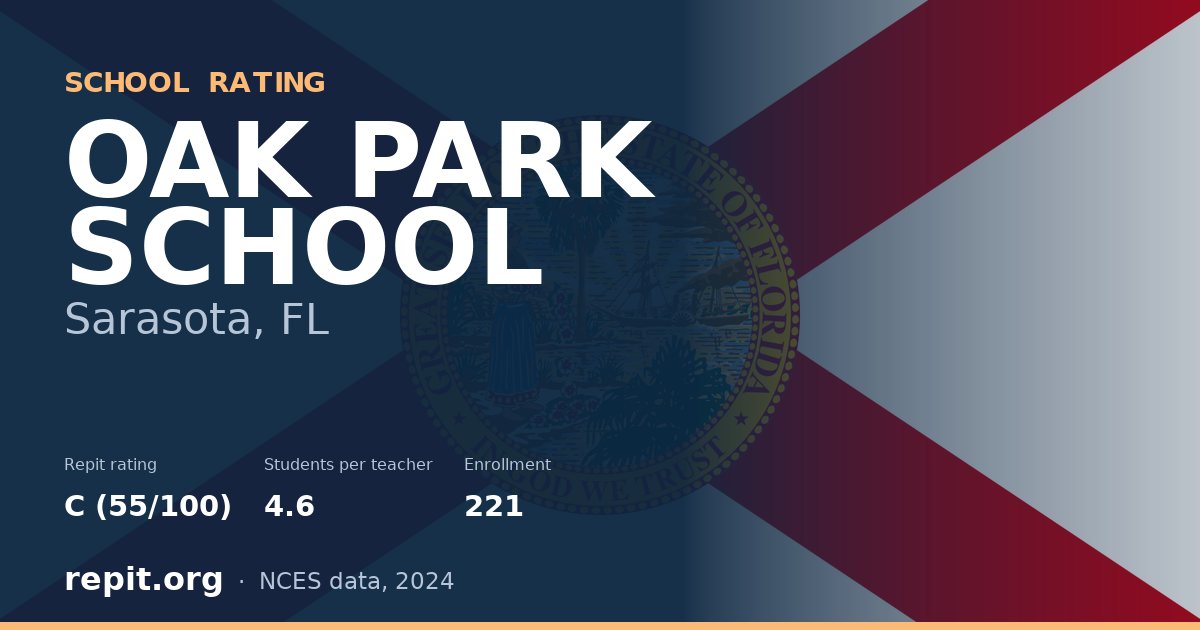 OAK PARK SCHOOL, Sarasota, FL — Repit school rating C (55/100)