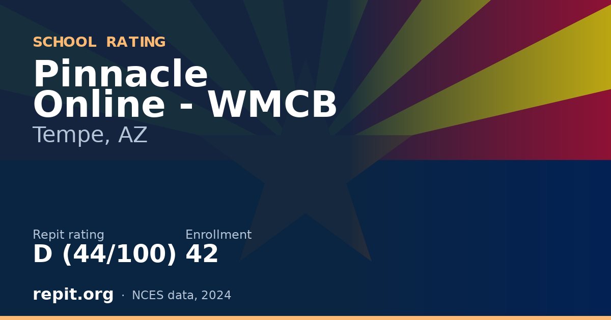 Pinnacle Online - WMCB, Tempe, AZ — Repit school rating D (44/100)