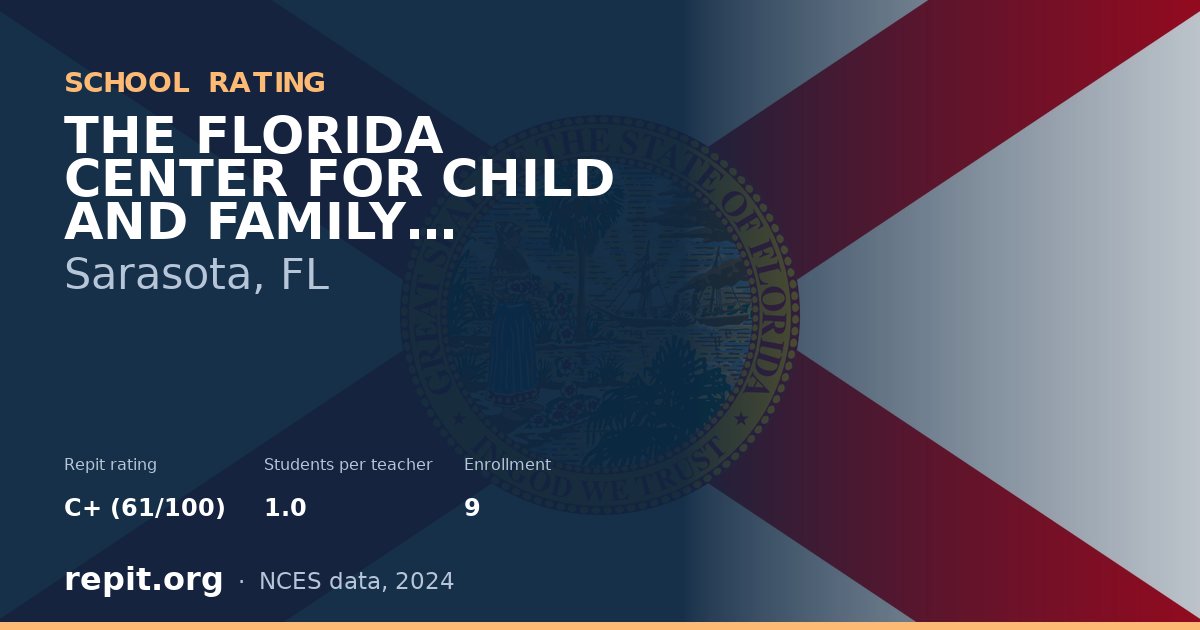 THE FLORIDA CENTER FOR CHILD AND FAMILY DEVELOPMENT, Sarasota, FL — Repit school rating C+ (61/100)