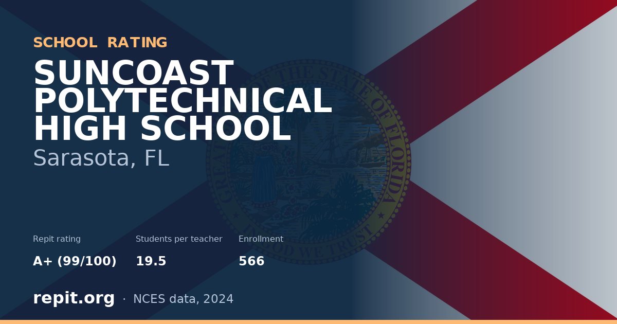 SUNCOAST POLYTECHNICAL HIGH SCHOOL, Sarasota, FL — Repit school rating A+ (99/100)
