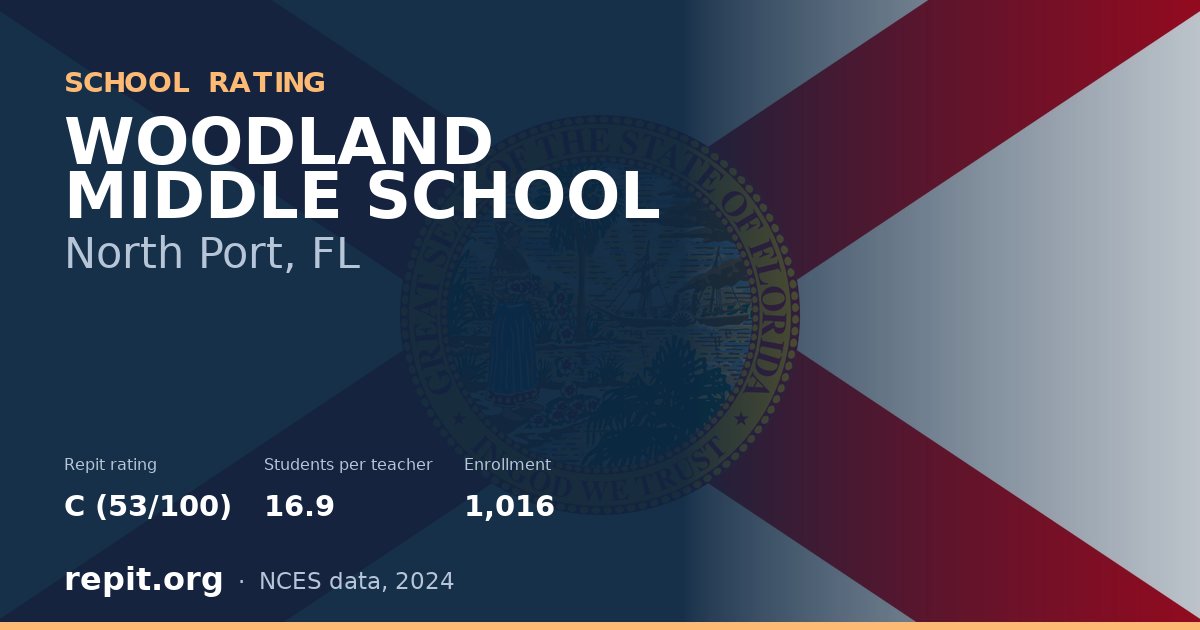 WOODLAND MIDDLE SCHOOL, North Port, FL — Repit school rating C (53/100)