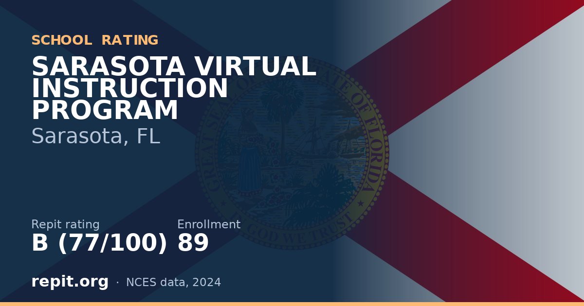 SARASOTA VIRTUAL INSTRUCTION PROGRAM, Sarasota, FL — Repit school rating B (77/100)