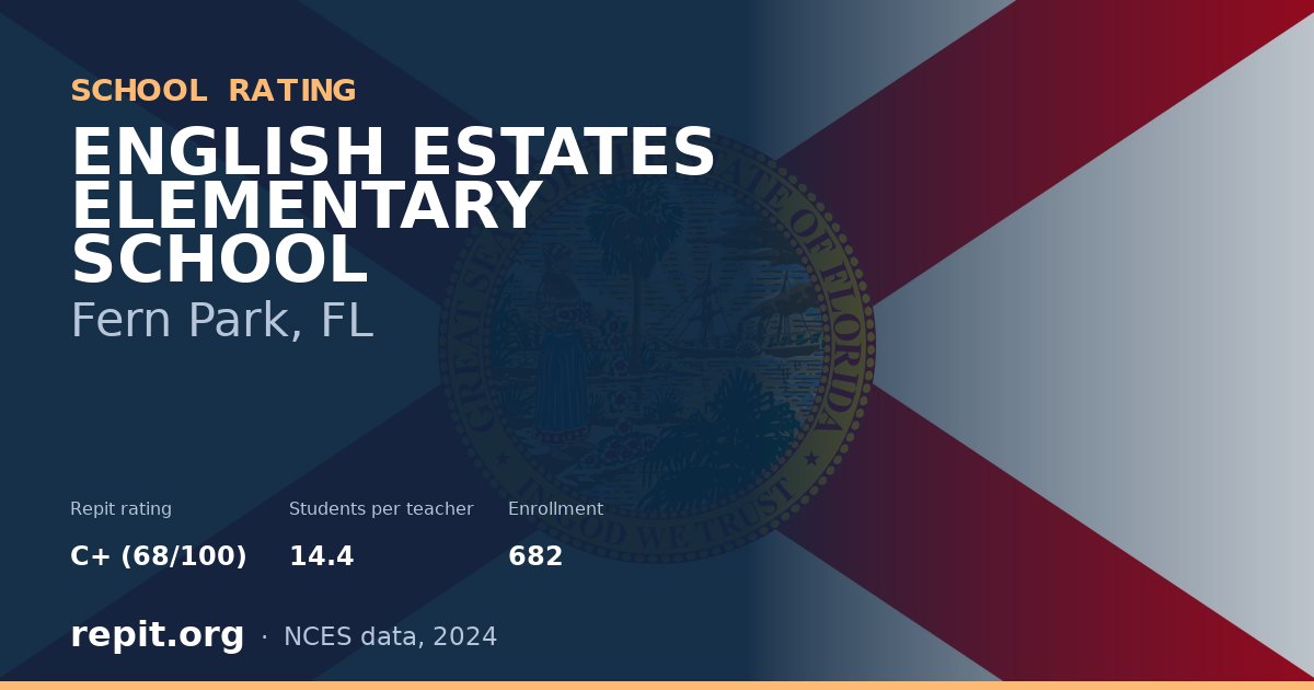 ENGLISH ESTATES ELEMENTARY SCHOOL, Fern Park, FL — Repit school rating C+ (68/100)