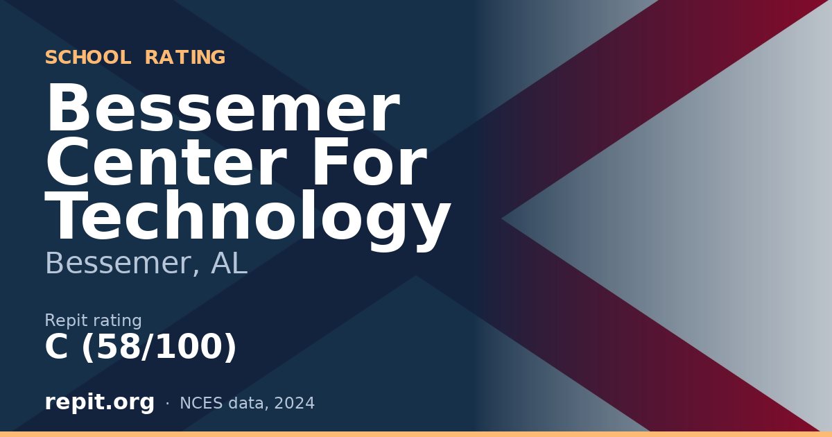Bessemer Center For Technology, Bessemer, AL — Repit school rating C (58/100)
