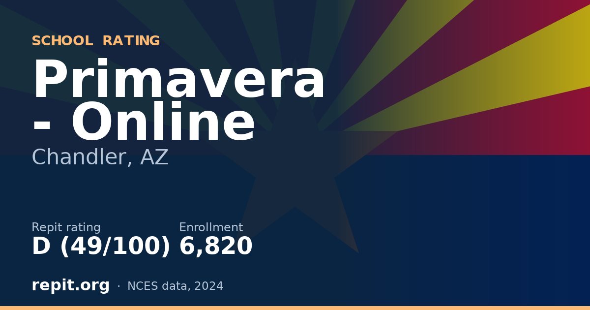 Primavera - Online, Chandler, AZ — Repit school rating D (49/100)