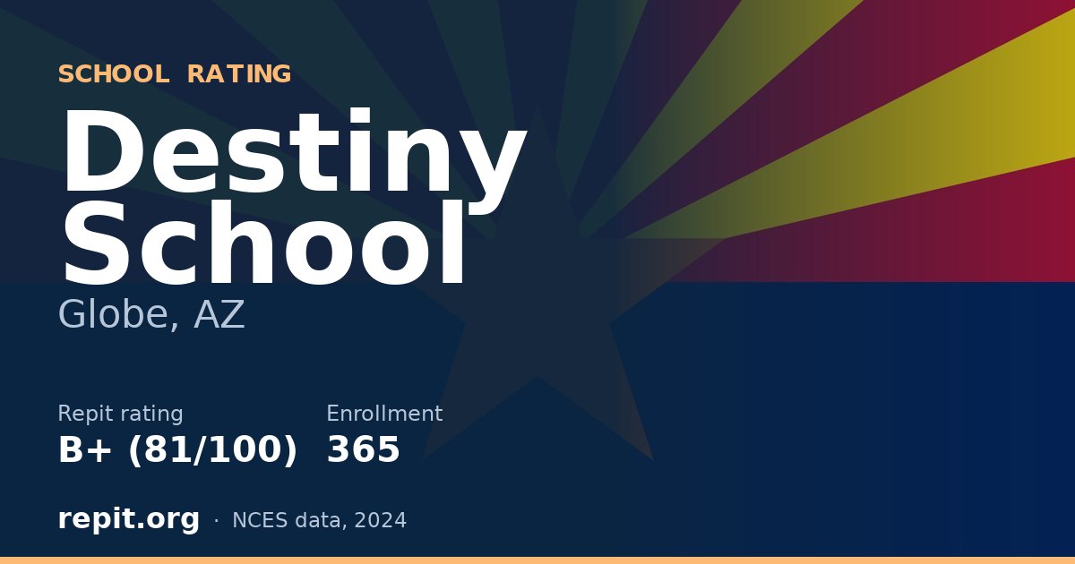 Destiny School, Globe, AZ — Repit school rating B+ (81/100)