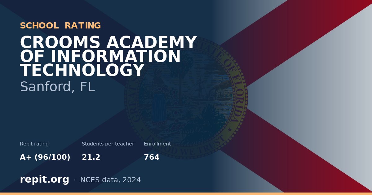 CROOMS ACADEMY OF INFORMATION TECHNOLOGY, Sanford, FL — Repit school rating A+ (96/100)