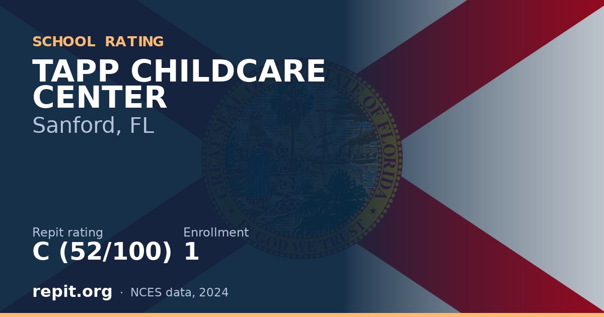 TAPP CHILDCARE CENTER, Sanford, FL — Repit school rating C (52/100)