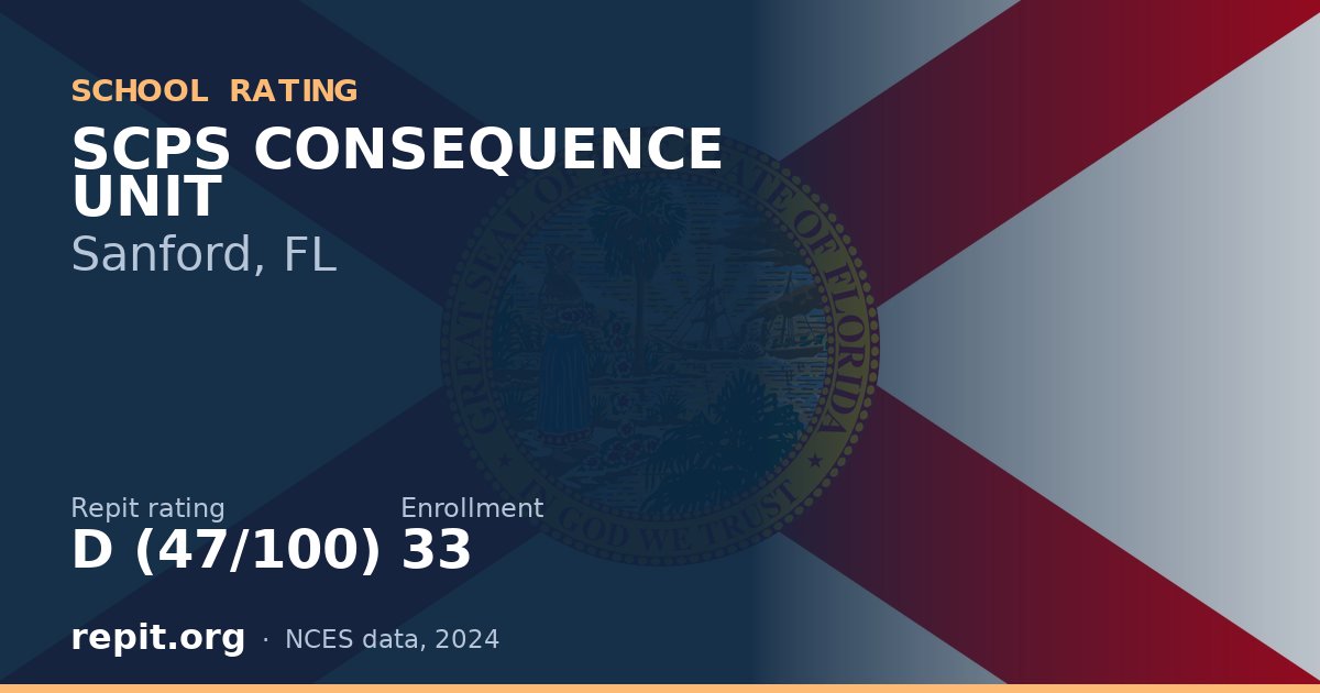 SCPS CONSEQUENCE UNIT, Sanford, FL — Repit school rating D (47/100)