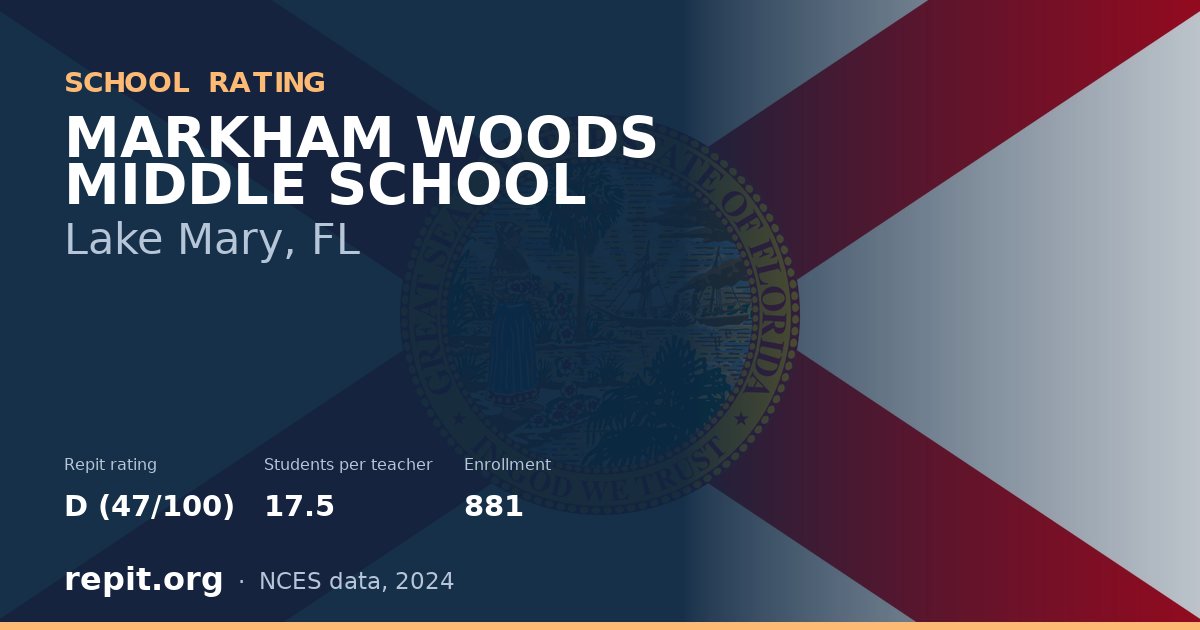 MARKHAM WOODS MIDDLE SCHOOL, Lake Mary, FL — Repit school rating D (47/100)