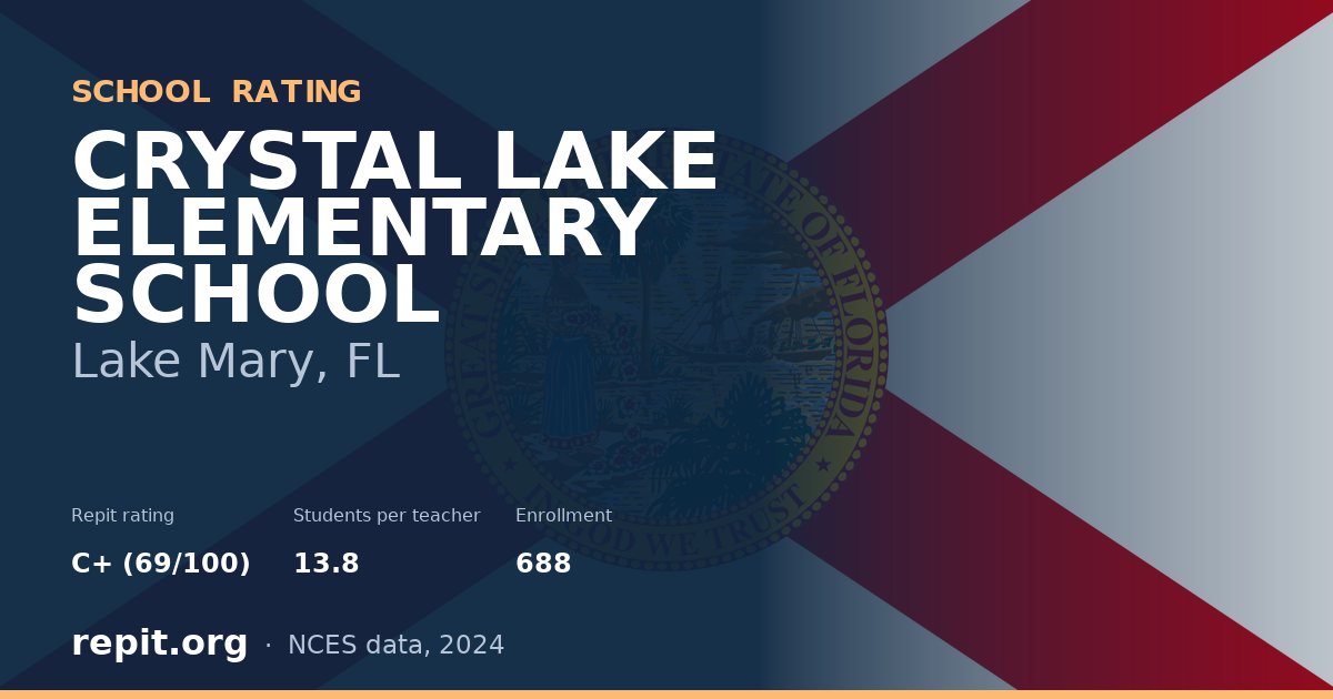 CRYSTAL LAKE ELEMENTARY SCHOOL, Lake Mary, FL — Repit school rating C+ (69/100)