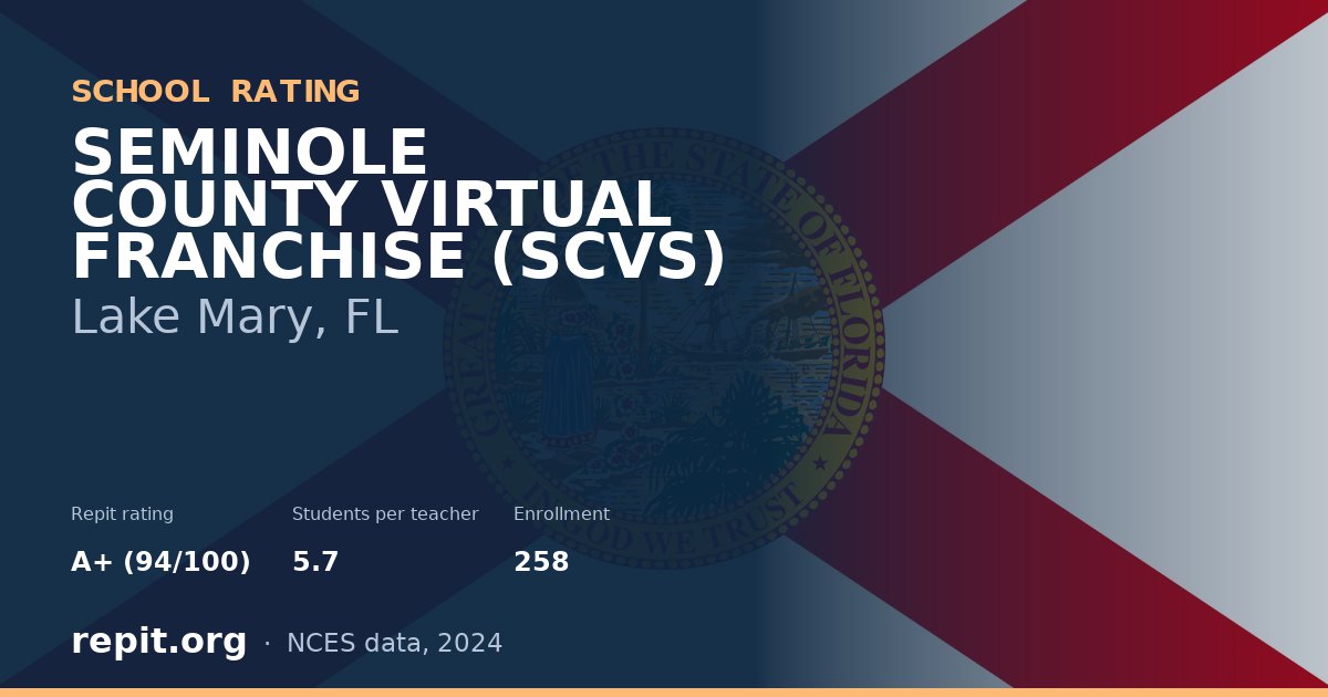 SEMINOLE COUNTY VIRTUAL FRANCHISE (SCVS), Lake Mary, FL — Repit school rating A+ (94/100)