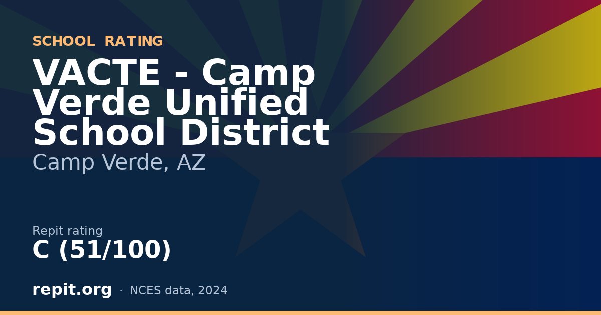 VACTE - Camp Verde Unified School District, Camp Verde, AZ — Repit school rating C (51/100)