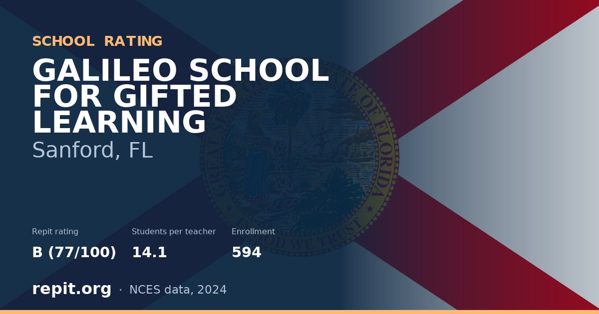 GALILEO SCHOOL FOR GIFTED LEARNING, Sanford, FL — Repit school rating B (77/100)