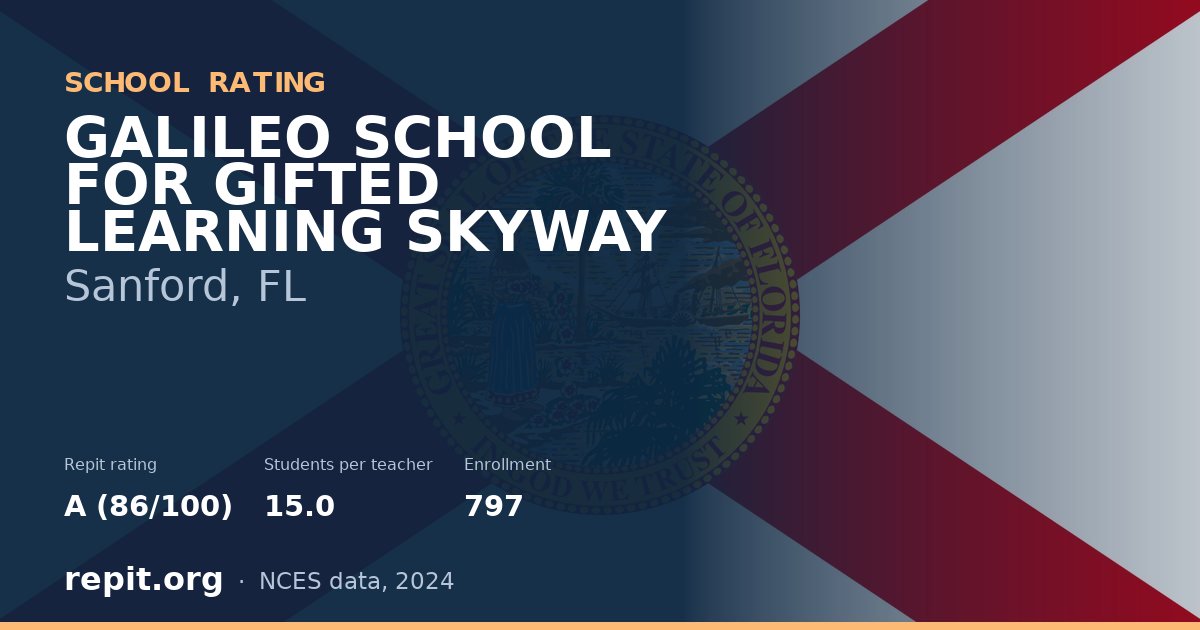 GALILEO SCHOOL FOR GIFTED LEARNING SKYWAY, Sanford, FL — Repit school rating A (86/100)