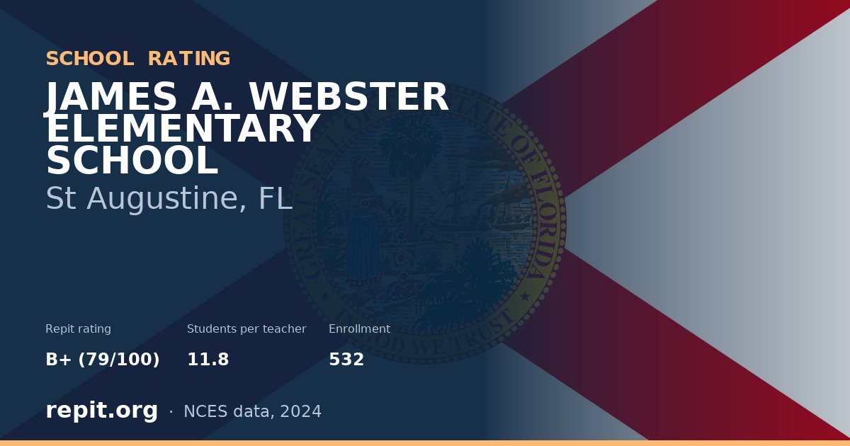 JAMES A. WEBSTER ELEMENTARY SCHOOL, St Augustine, FL — Repit school rating B+ (79/100)