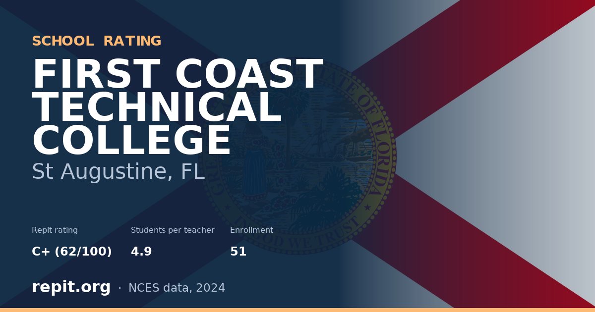 FIRST COAST TECHNICAL COLLEGE, St Augustine, FL — Repit school rating C+ (62/100)