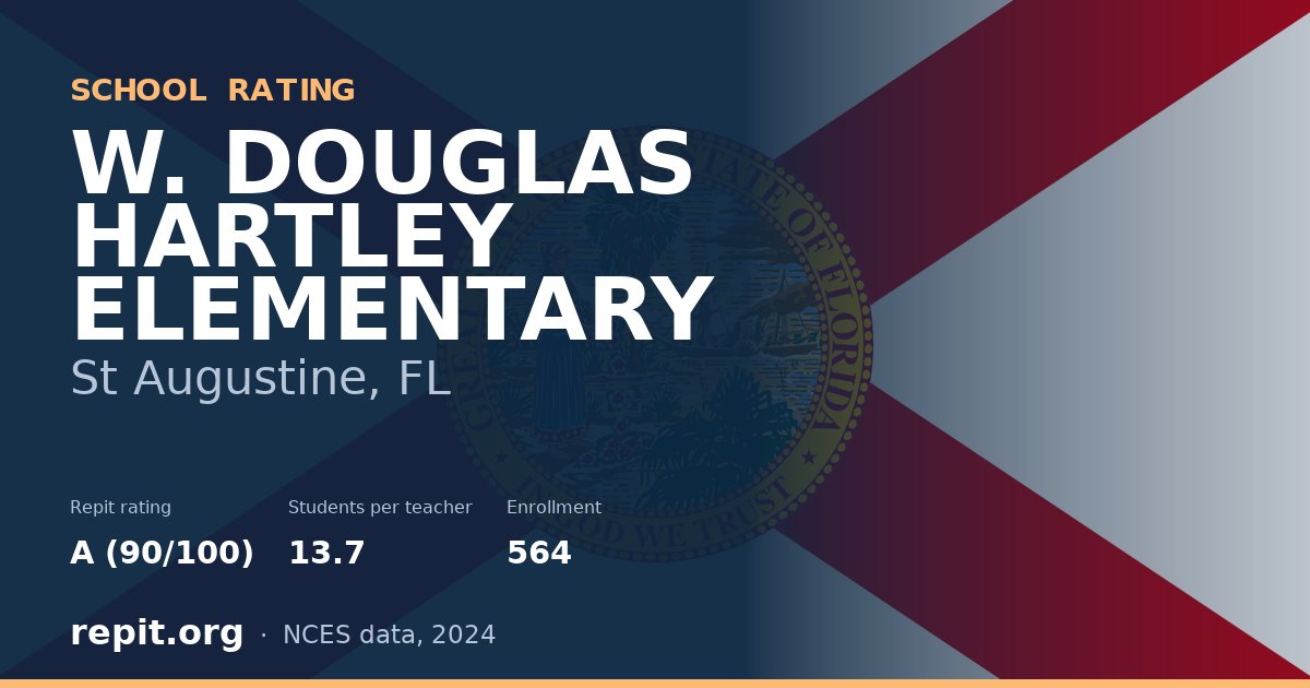 W. DOUGLAS HARTLEY ELEMENTARY, St Augustine, FL — Repit school rating A (90/100)