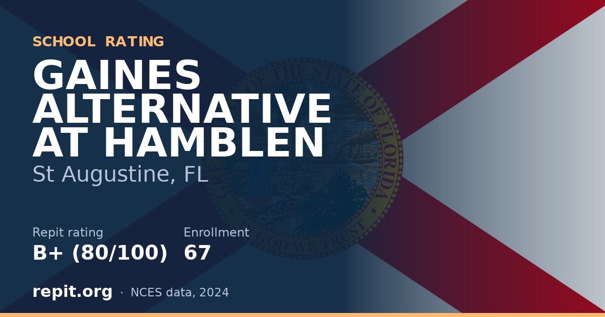 GAINES ALTERNATIVE AT HAMBLEN, St Augustine, FL — Repit school rating B+ (80/100)
